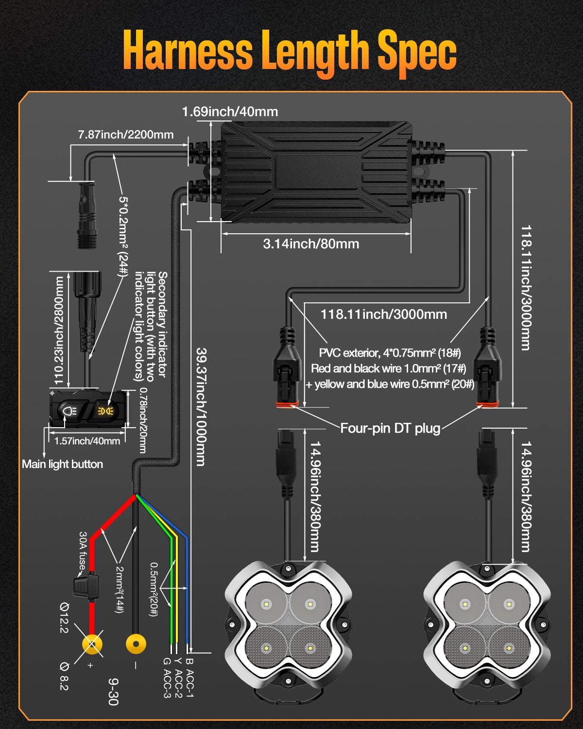 Halo Series Off-road LED Pod Lights Kit for Ford Bronco - NOVSIGHT