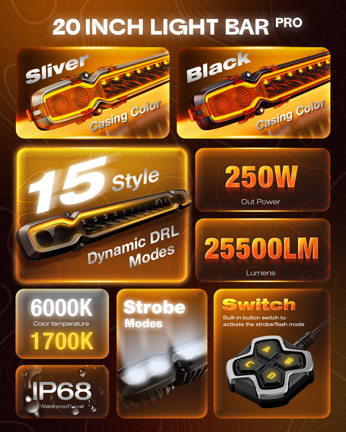 HALO Pro Series 20-inch LED Light Bar with Dynamic DRL Modes - Black Casing - NOVSIGHT