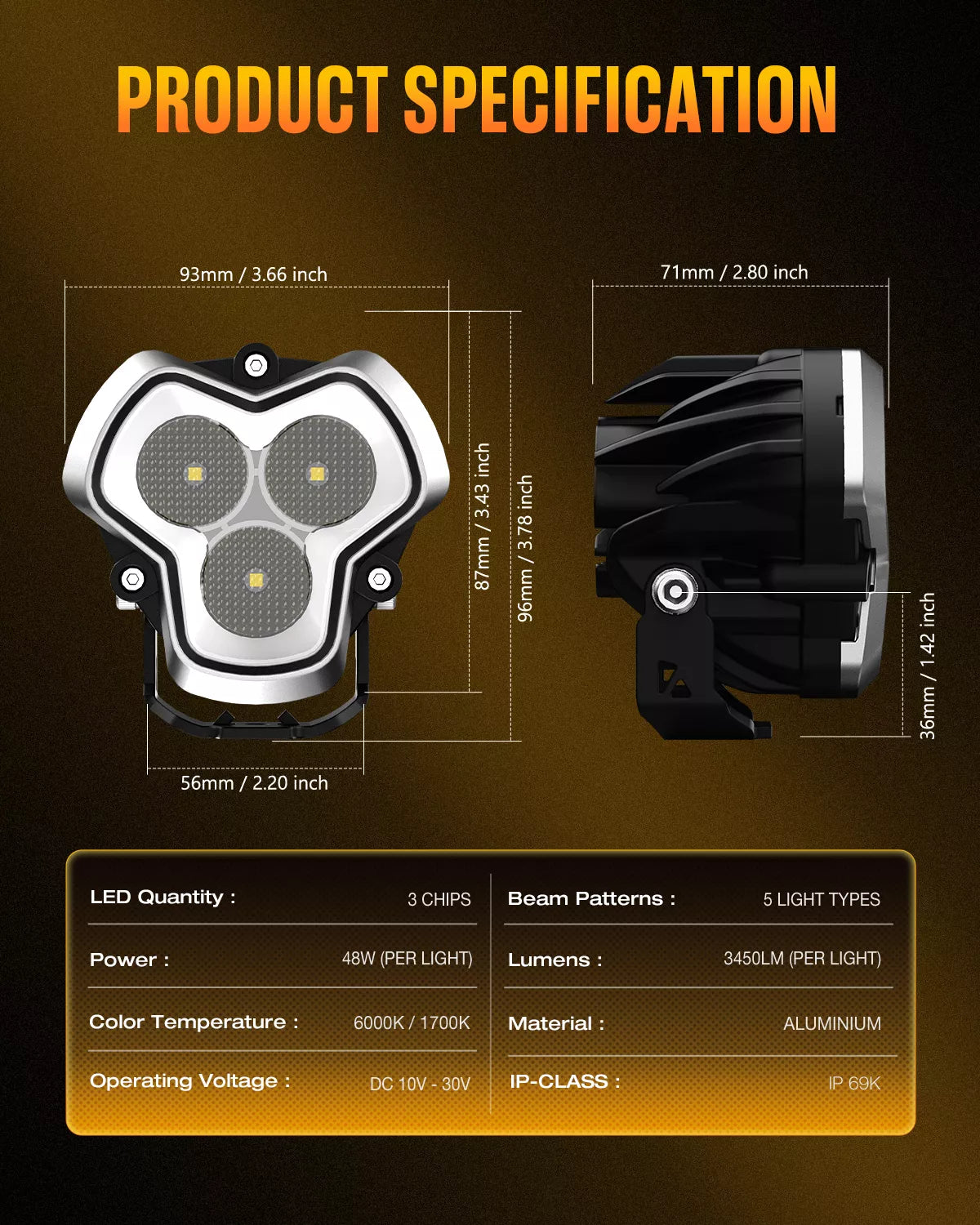 HALO Series 3" LED Pod Lights with DRL 48W Twin Light Pair Kit