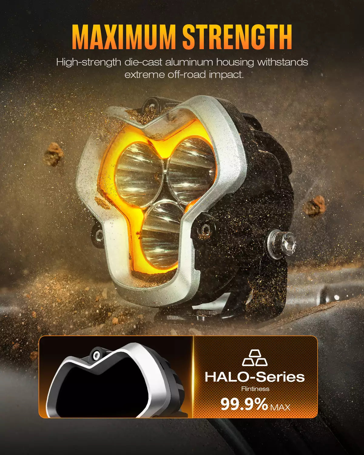 HALO Series 3" LED Pod Lights with DRL 48W Twin Light Kit System Pair LED Pod Lights | Novsight