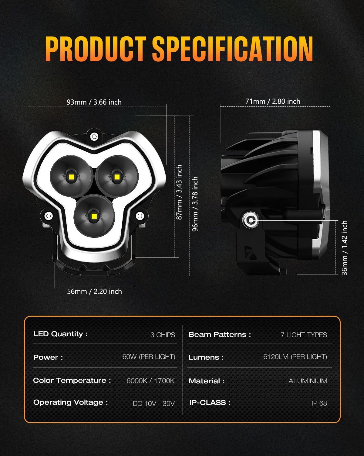 HALO Pro Series 3" LED Pod Lights with Dynamic DRL Modes - NOVSIGHT