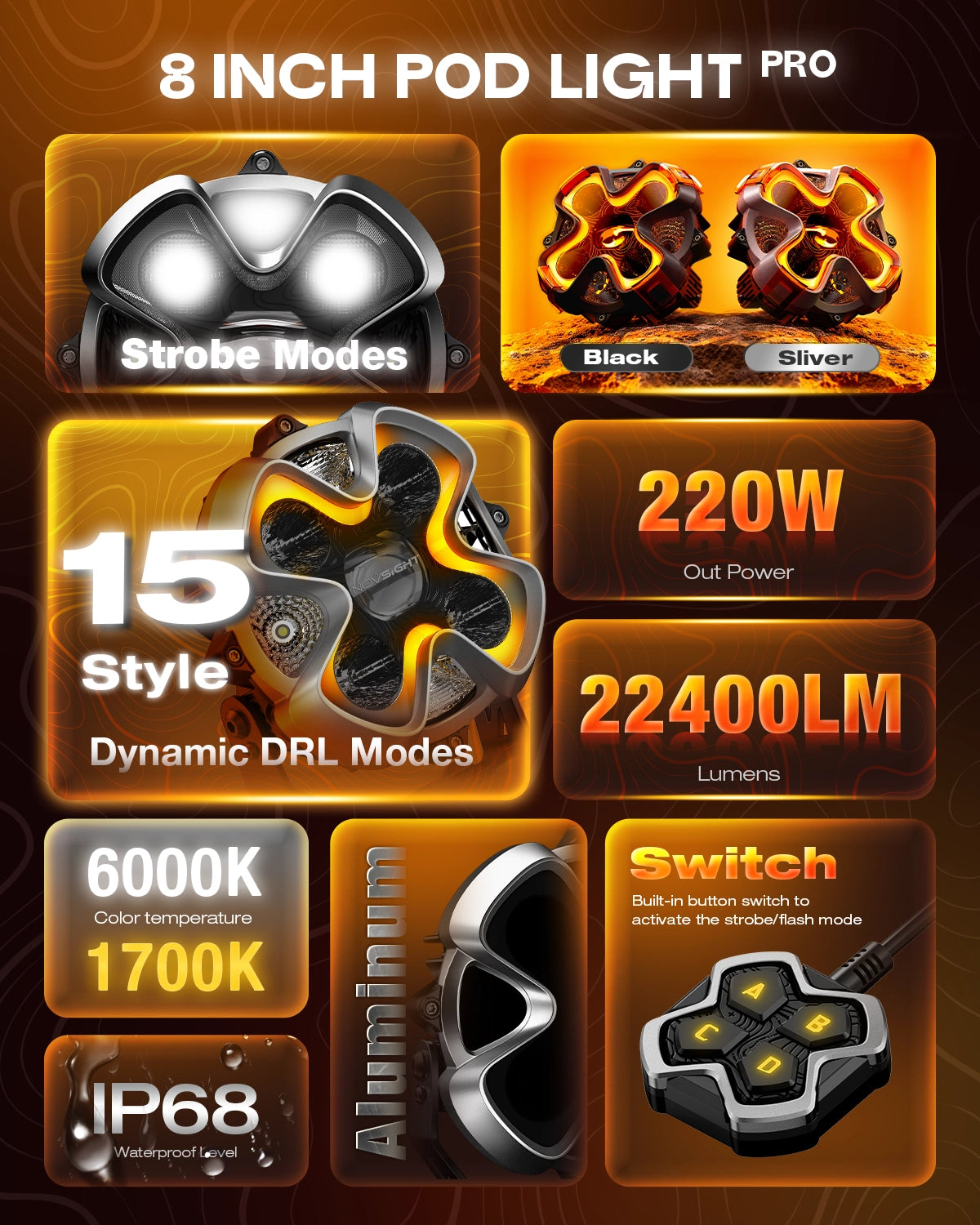 Unidades LED de 6" serie HALO con par de sistema de kit de luces dobles DRL de 66 W