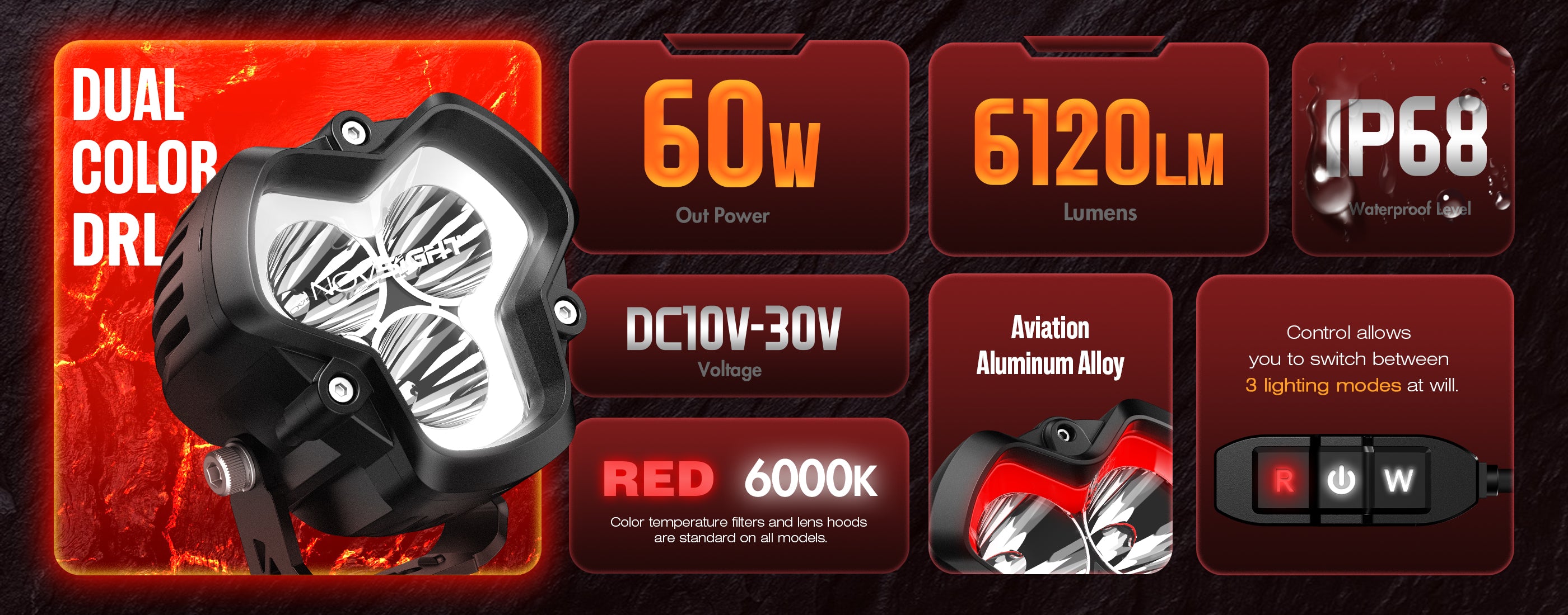 HALO SE Lights with specifications on a dark background