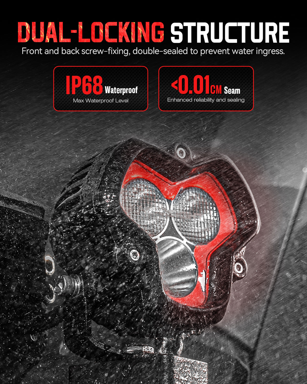 HALO SE Series 3-inch LED Pod Lights with Red and White DRL - NOVSIGHT