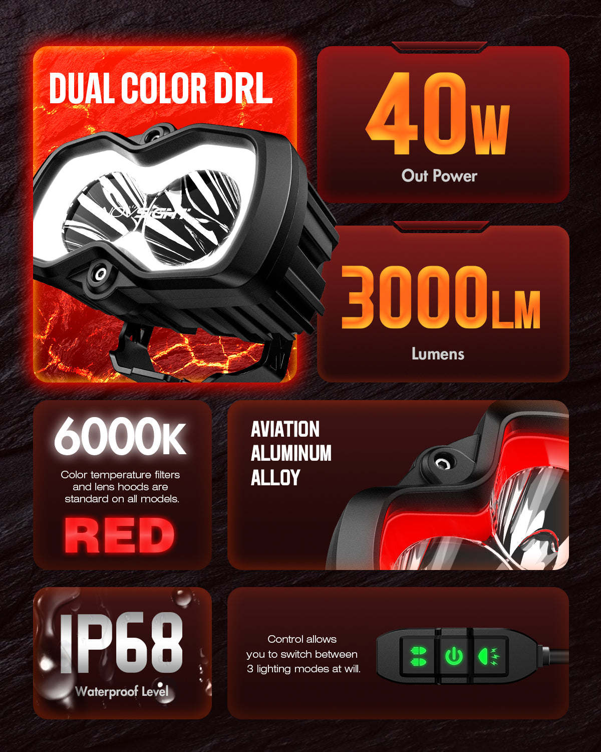 HALO SE Series 4.5-inch LED Pod Lights with Red and White DRL