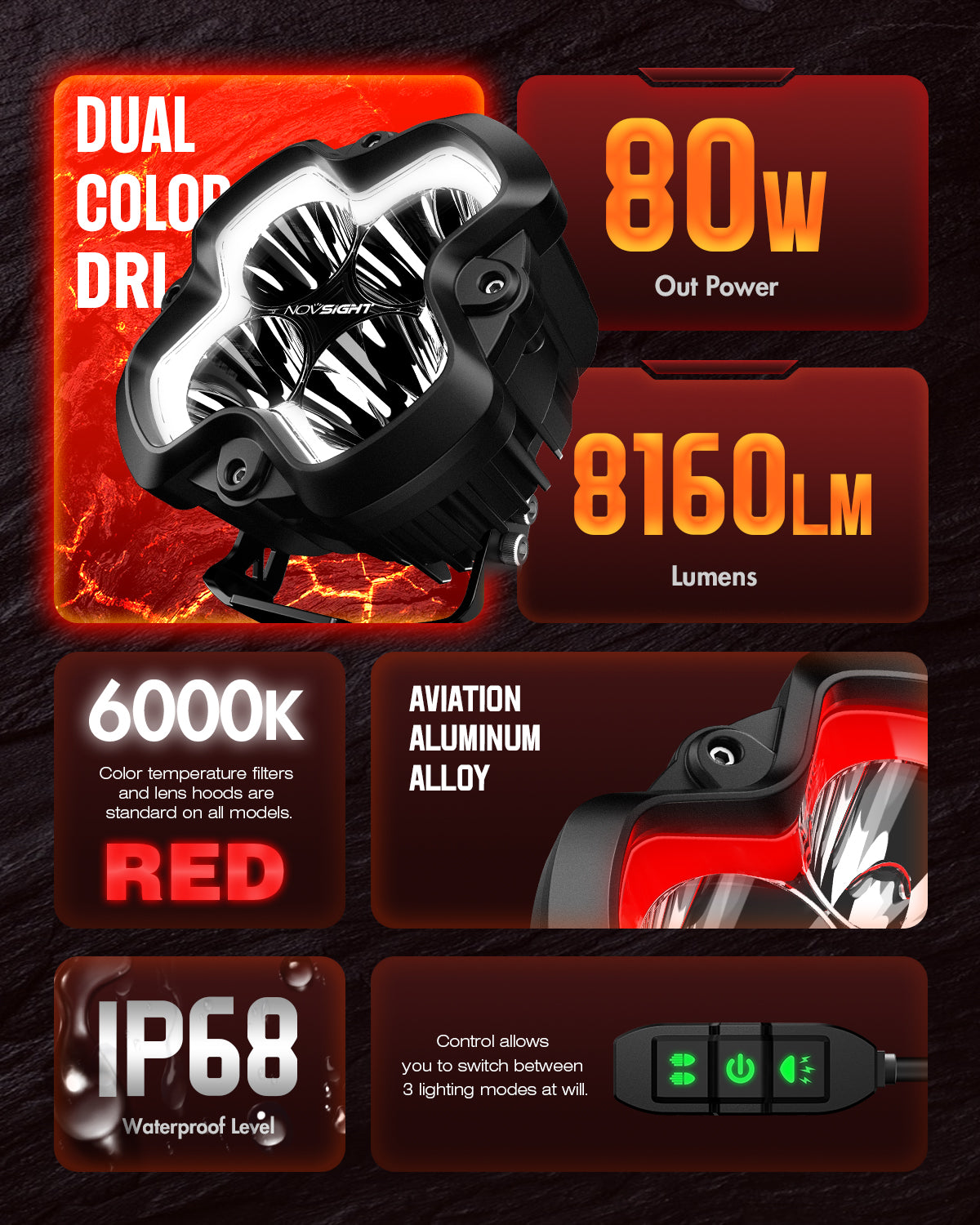 HALO SE Series 6-inch LED Pod Lights with Red and White DRL