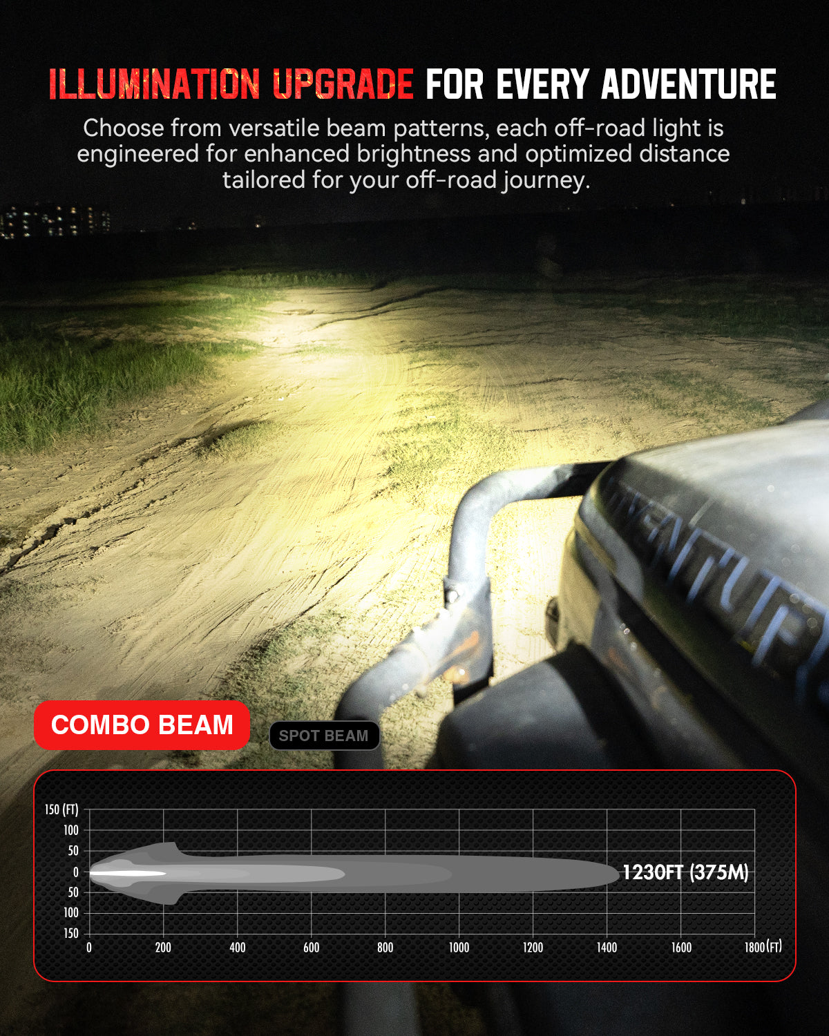 Unidades LED de 6" serie HALO con par de sistema de kit de luces dobles DRL de 66 W