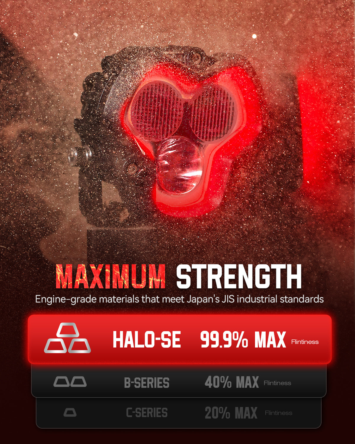 Halo SE RED DRL Maximum Strenth