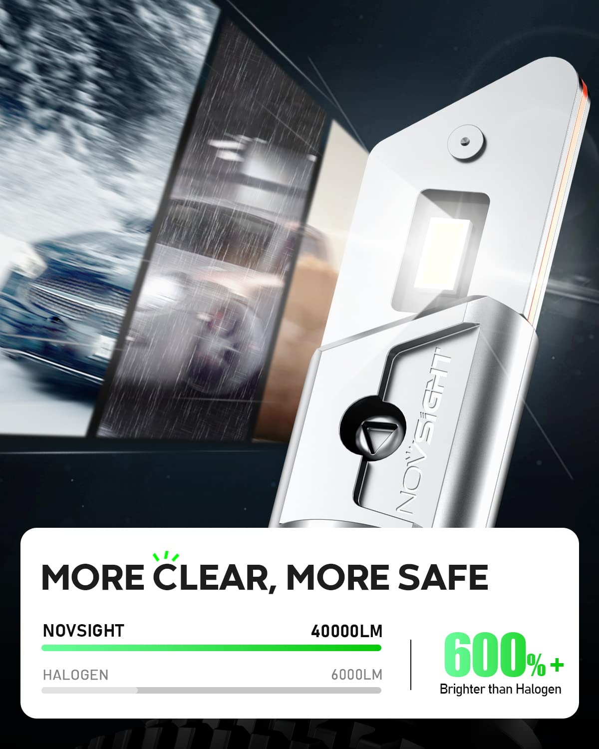 N52 Plus Series | 9005 HB3 LED Bulbs Automotive-Grade Chip 100W 20000LM 6500K White | 2 Bulbs - NOVSIGHT