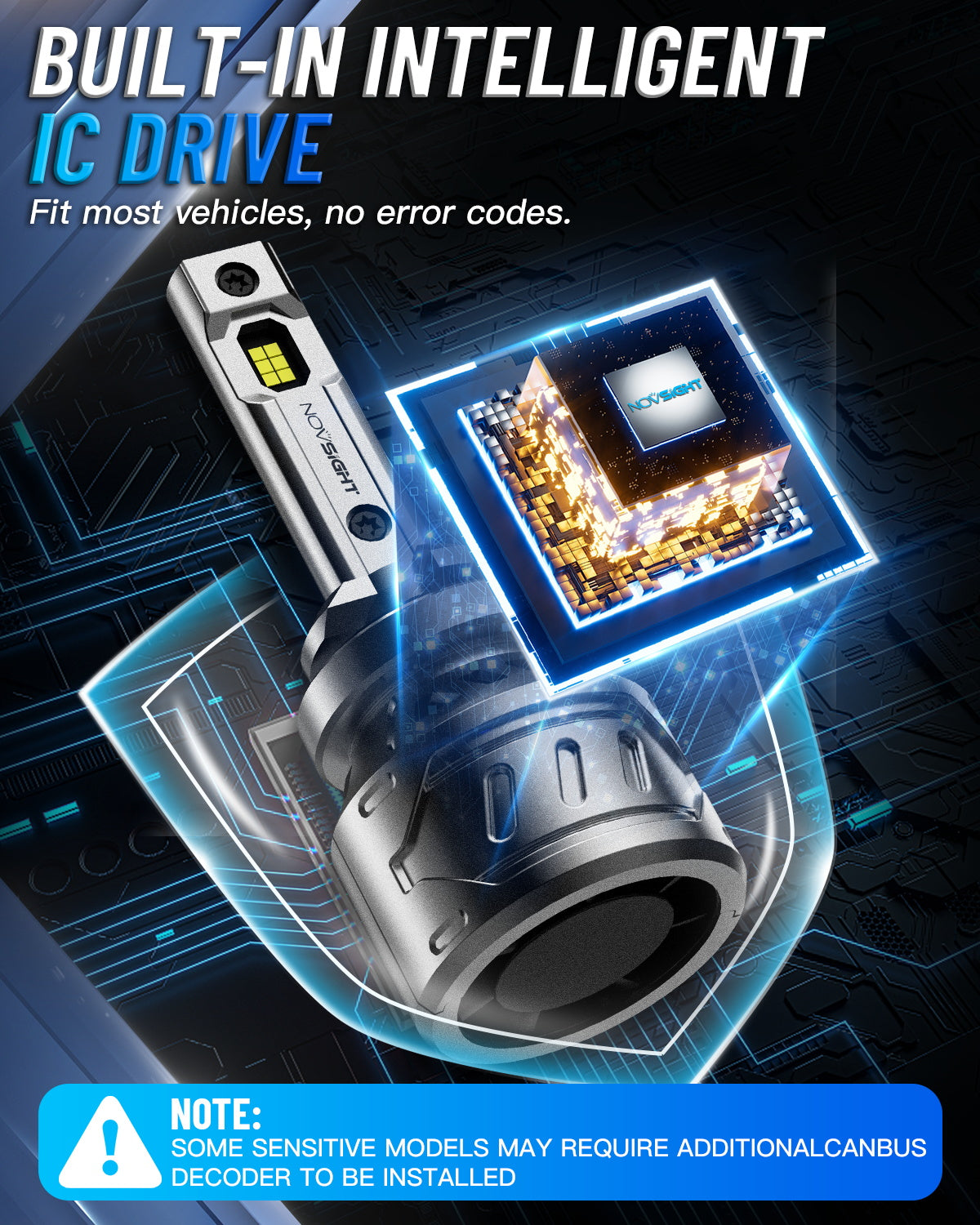 N61 General Series | H1 H3 H4 H7 H11 H13 9004 9005 9006 9007 881 LED Bulbs Stable Output 60W 13000LM 6500K White | 2 Bulbs - NOVSIGHT