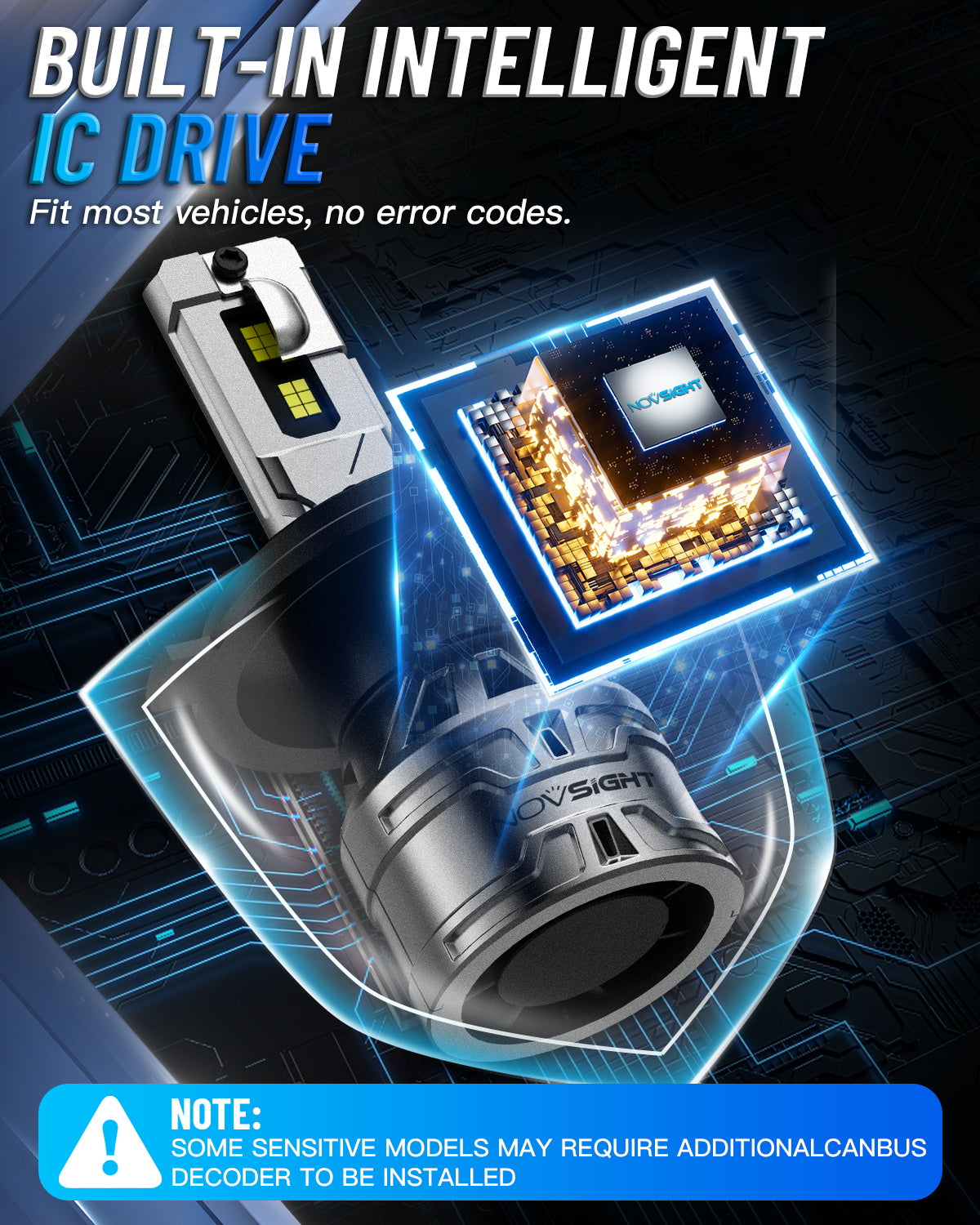 N61 General Series | H4 9003 LED Bulbs Stable Output 60W 13000LM 6500K White | 2 Bulbs - NOVSIGHT