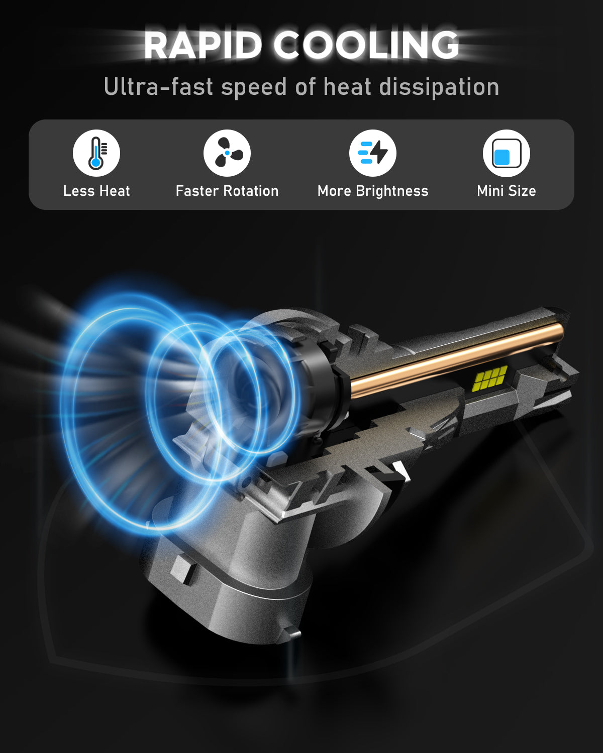 N63 Upgraded Mini 1:1 Series Wireless | H11 H8 H9 LED Bulbs Original Mini Size 90W 20000LM 6500K White | 2 Bulbs - NOVSIGHT