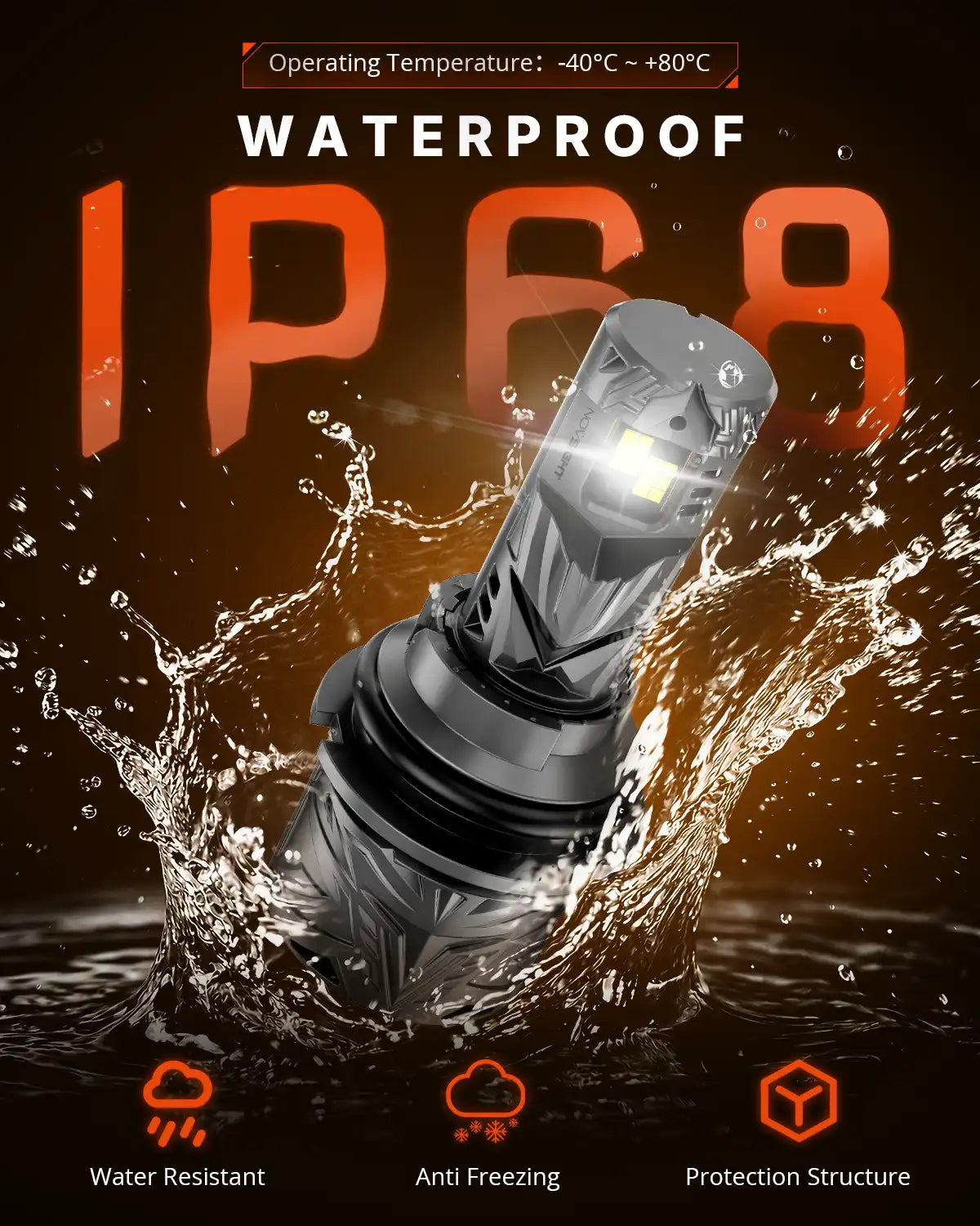 N70 Series | 9004 HB1 LED Bulbs Super Bright Headlights 240W 50000LM 6500K White | 2 Bulbs Headlight | Novsight