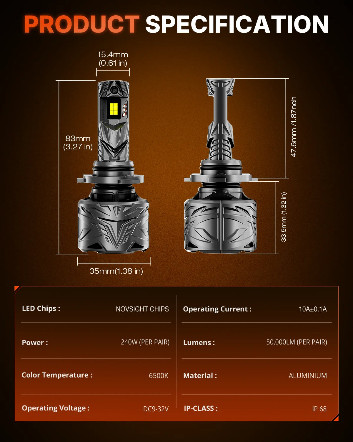N70 Series | 9005 HB3 LED Bulbs Super Bright Headlights 240W 50000LM 6500K White | 2 Bulbs Headlight | Novsight
