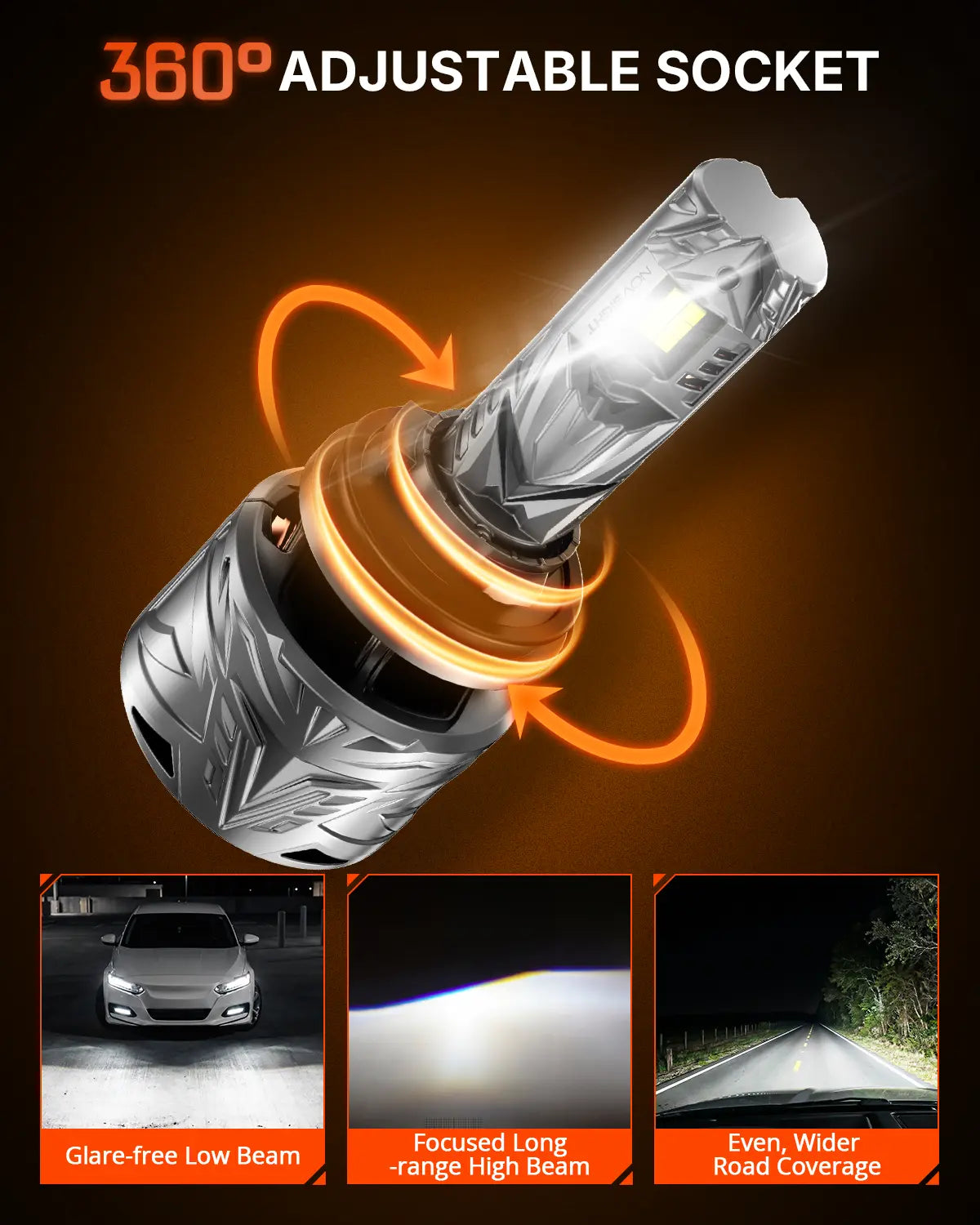 N70 Series | H11 H9 H8 LED Bulbs Super Bright Headlights 240W 50000LM 6500K White | 2 Bulbs Headlight | Novsight