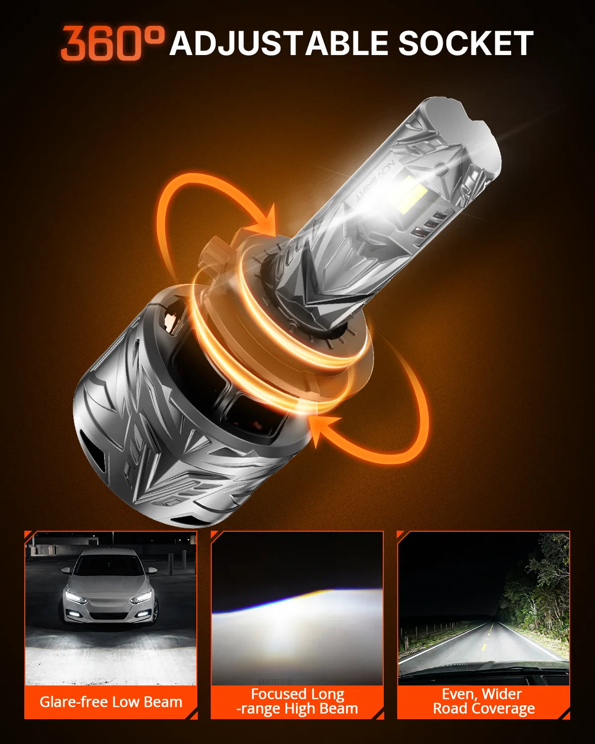 N70 Series | H7 LED Bulbs Super Bright Headlights 240W 50000LM 6500K White | 2 Bulbs Headlight | Novsight