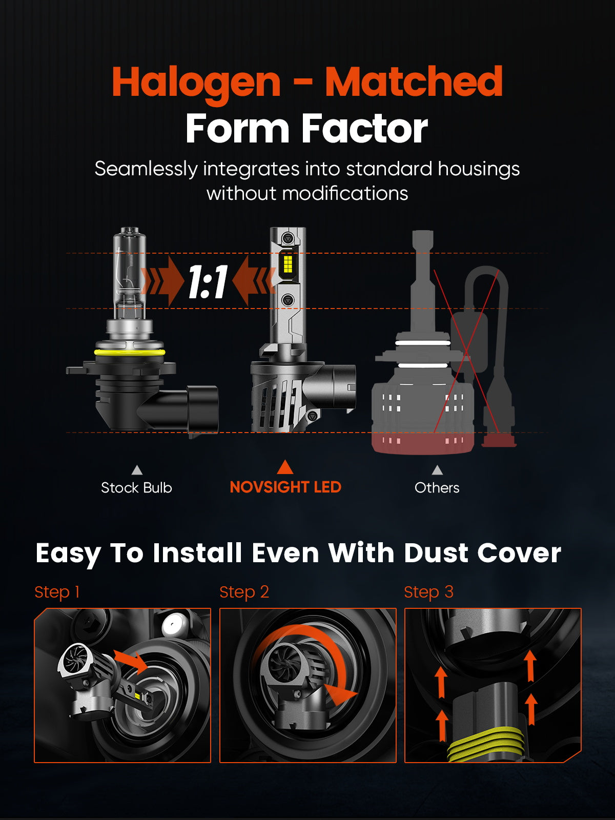 N99 Series Wireless | 880 884 885 890 892 893 899 LED Fog Light Bulbs 100W 24000LM 6500K White | 2 Bulbs - NOVSIGHT