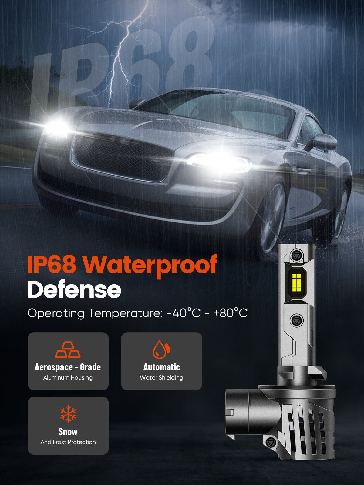 N99 Series Wireless | 880 884 885 890 892 893 899 LED Fog Light Bulbs 100W 24000LM 6500K White | 2 Bulbs - NOVSIGHT