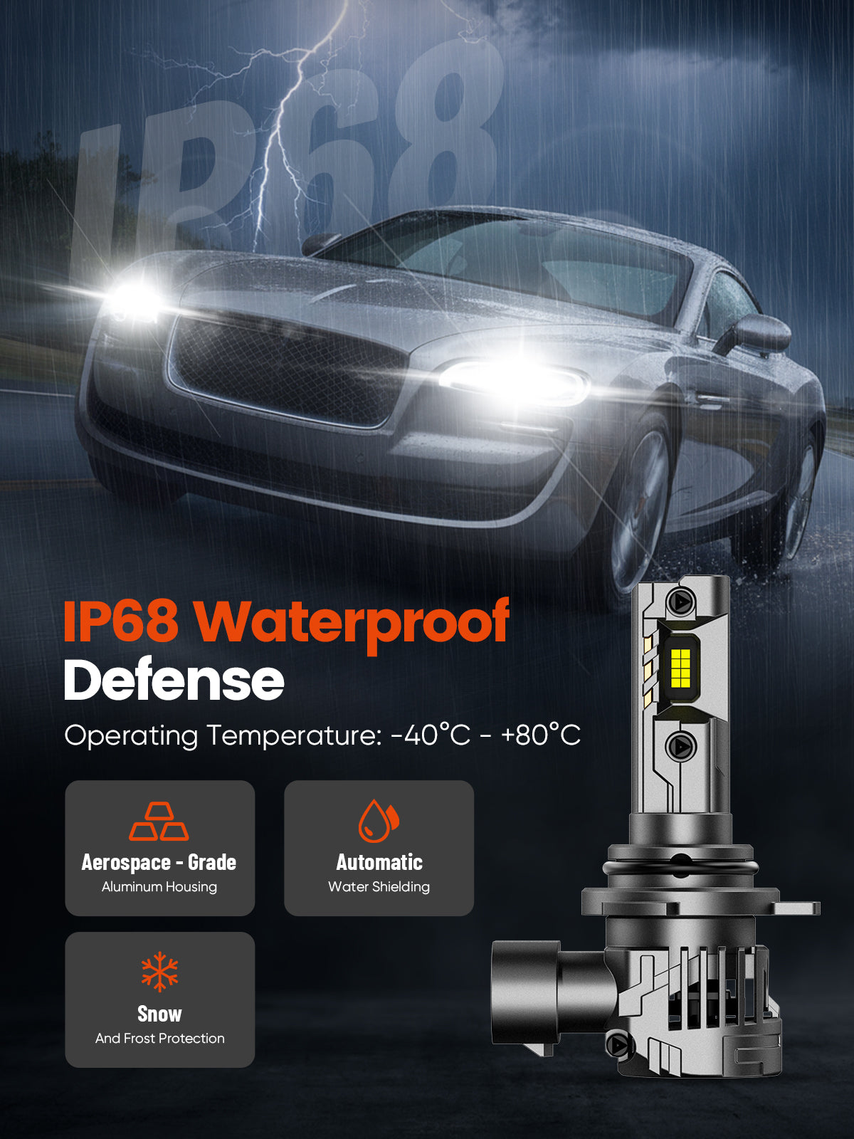 N99 Series Wireless | 9012 HIR2 LED Headlight Bulbs 100W 24000LM 6500K White | 2 Bulbs - NOVSIGHT