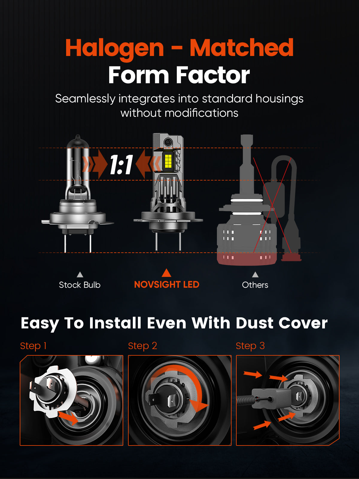 N99 Series Wireless | H7 LED Headlight Bulbs 100W 24000LM 6500K White | 2 Bulbs - NOVSIGHT