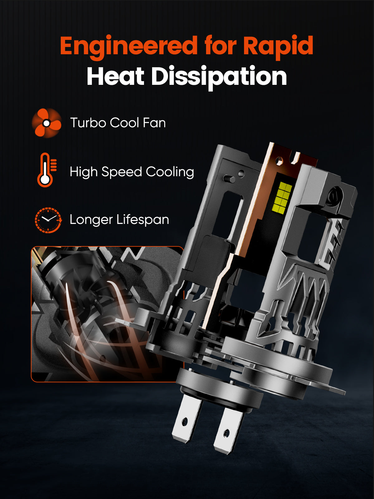 N99 Series Wireless | H7 LED Headlight Bulbs 100W 24000LM 6500K White | 2 Bulbs - NOVSIGHT