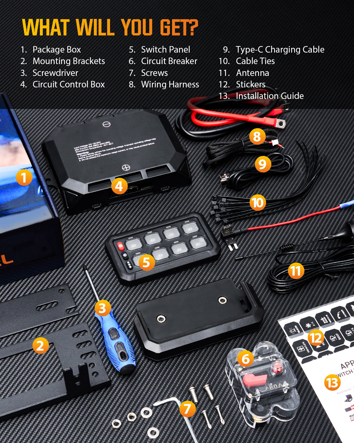 Novsight Wireless RGB Switch Panel Kit 8 Gang/12 Gang Remote Lighting Controller - NOVSIGHT
