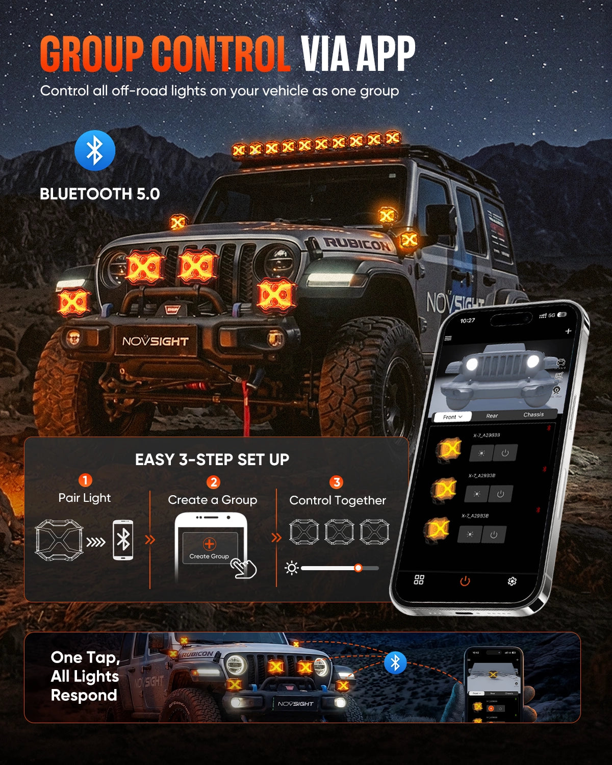 X7 app group control linking multiple pod sets to run in sync