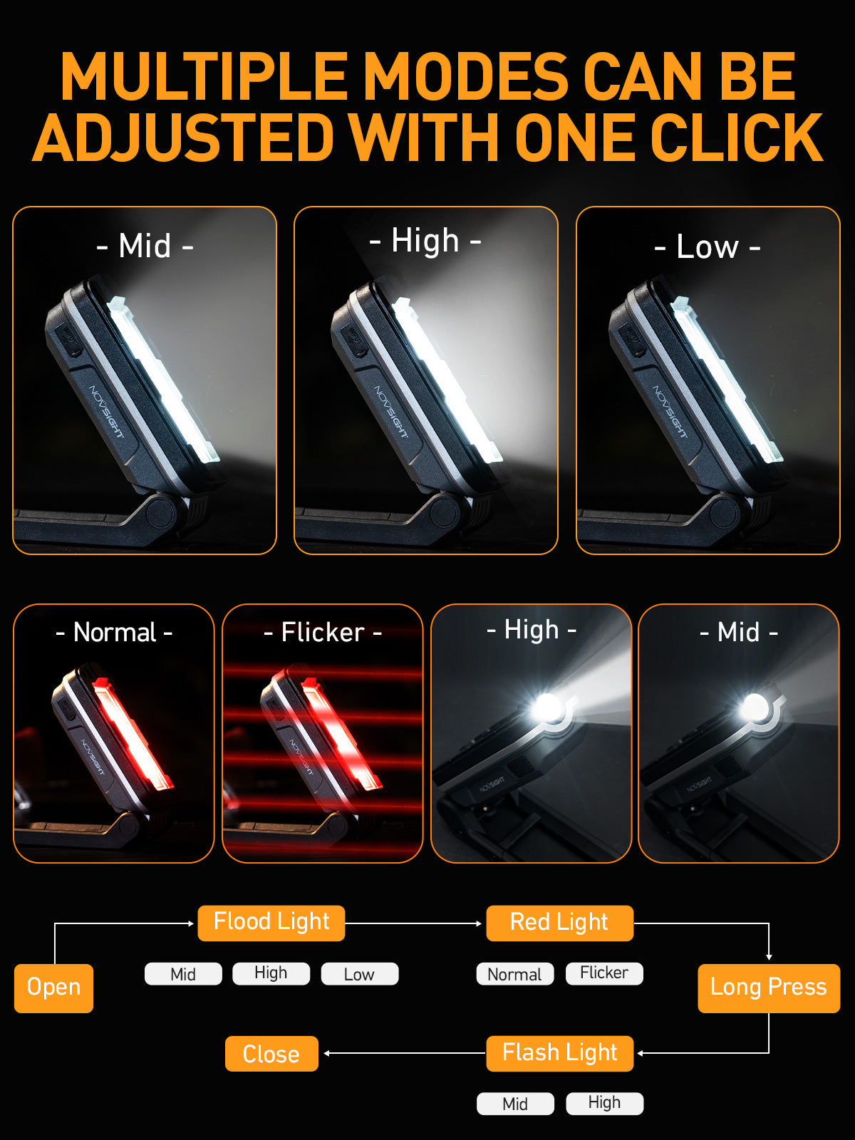 Kit de luz de trabajo magnética recargable LED plegable para acampar al aire libre