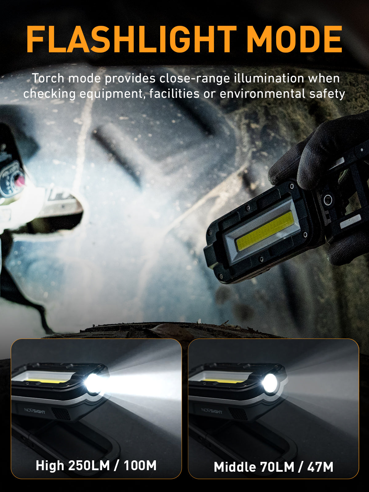 Kit de luz de trabajo magnética recargable LED plegable para acampar al aire libre