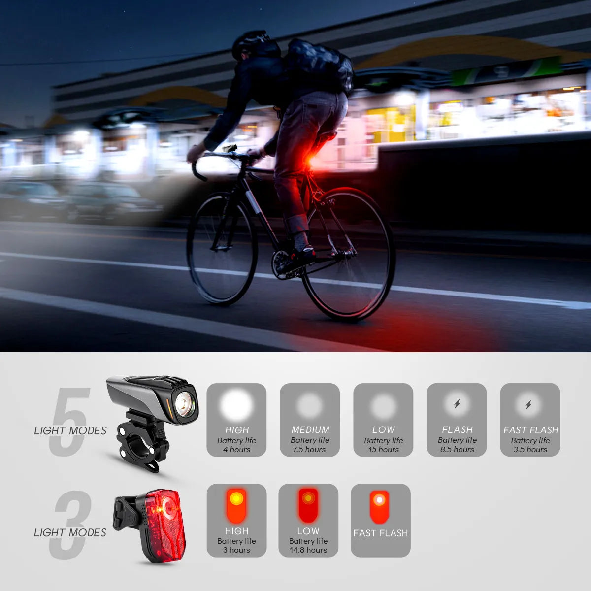 Luz trasera delantera de bicicleta LED trasera juego de bombillas de 800 lúmenes luz de bicicleta recargable por USB