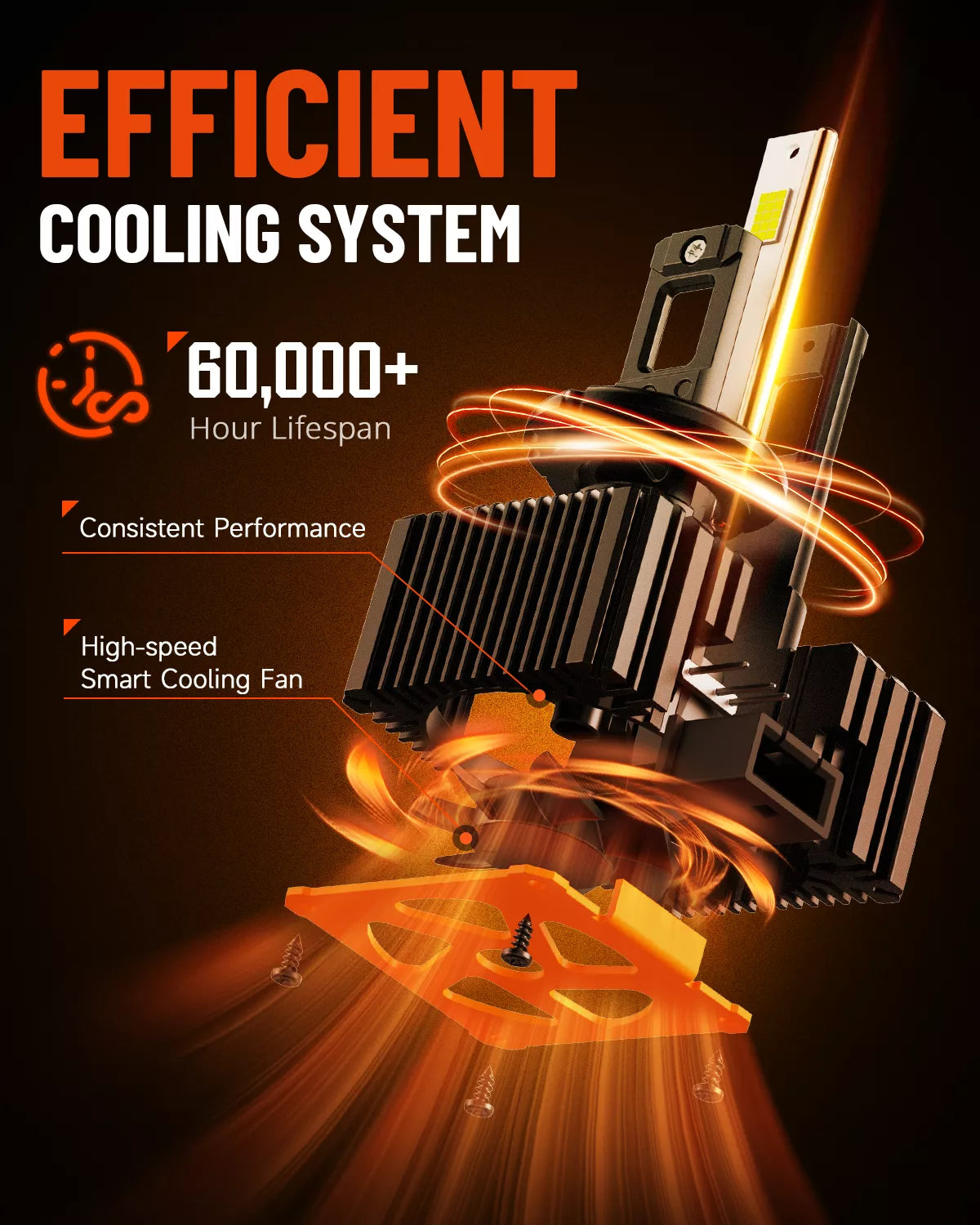 NOVSIGHT T25 D1-LED-Bulbs for LED Lighting Upgrade - Image 5