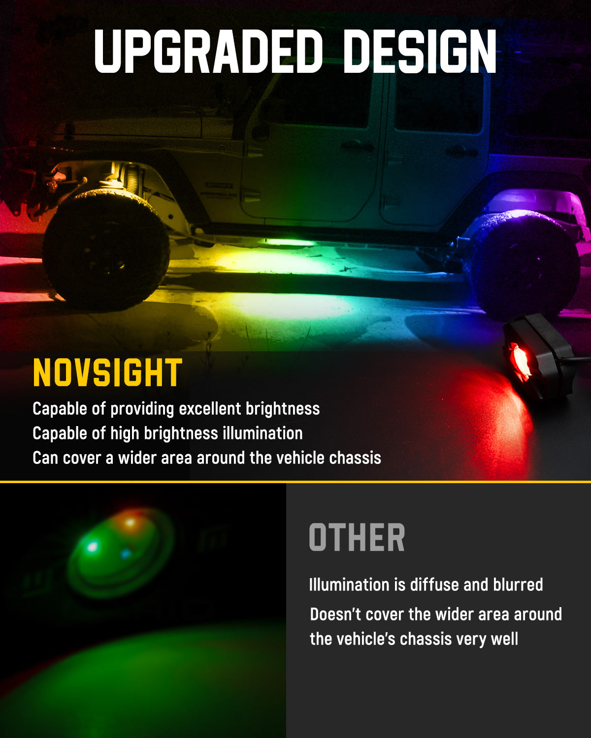 RGB LED Rock Lights Kit One to Eight (4Pods Set /8 Pods Set) - NOVSIGHT