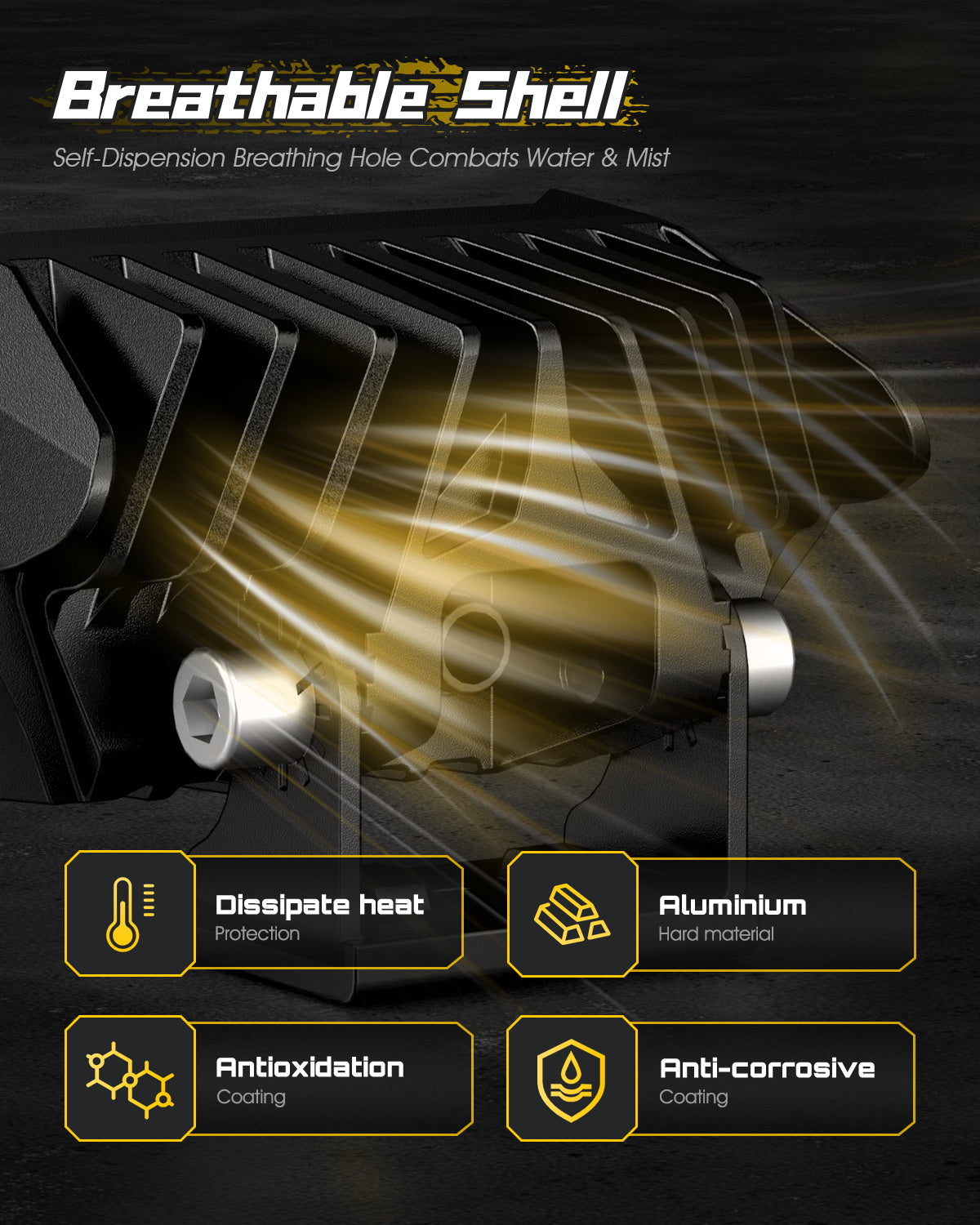 Rock Series | 3.5-inch LED Pod Lights - NOVSIGHT