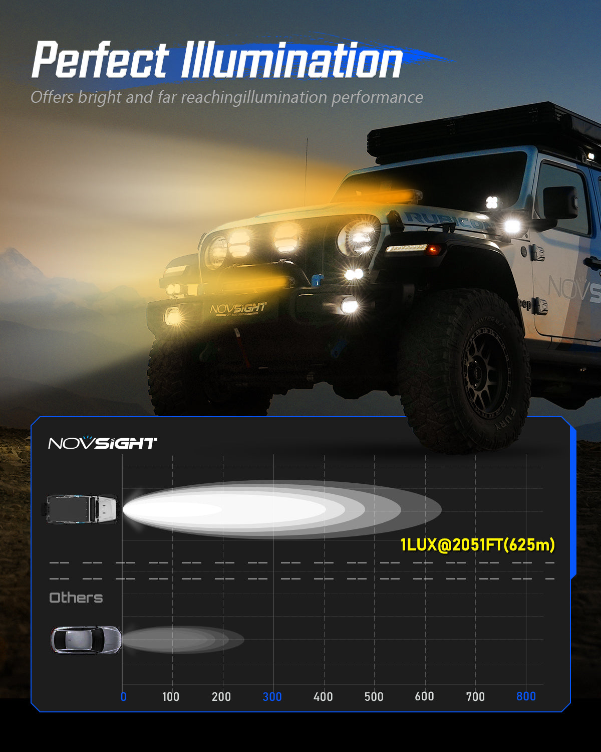 Off Road LED Light Bar 30 Inch Single Row Dual Beam White Amber - NOVSIGHT