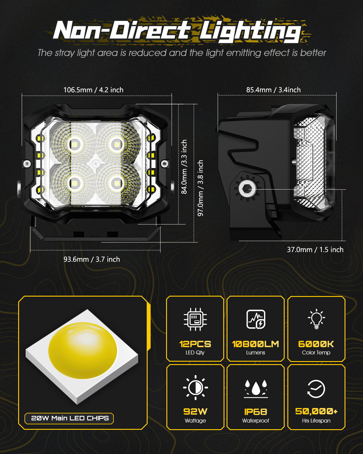 Rock Series | 4-inch LED Pod Flood Lights with Side Lights - NOVSIGHT