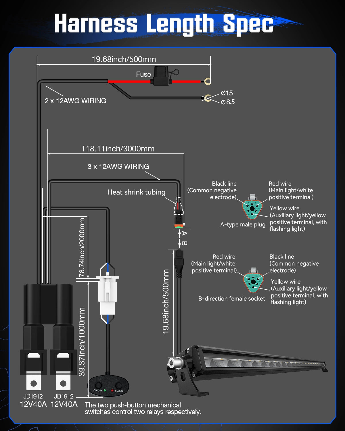 Rock Series 38 Inch Single Row Dual Color Beam LED Off-Road Light Bar White and Amber - NOVSIGHT