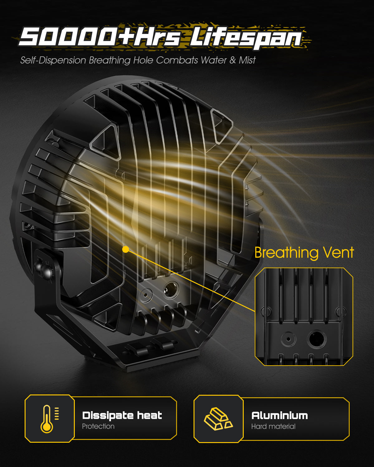 Rock Series | 9-inch LED Pod Round Lights Diving Lights - NOVSIGHT