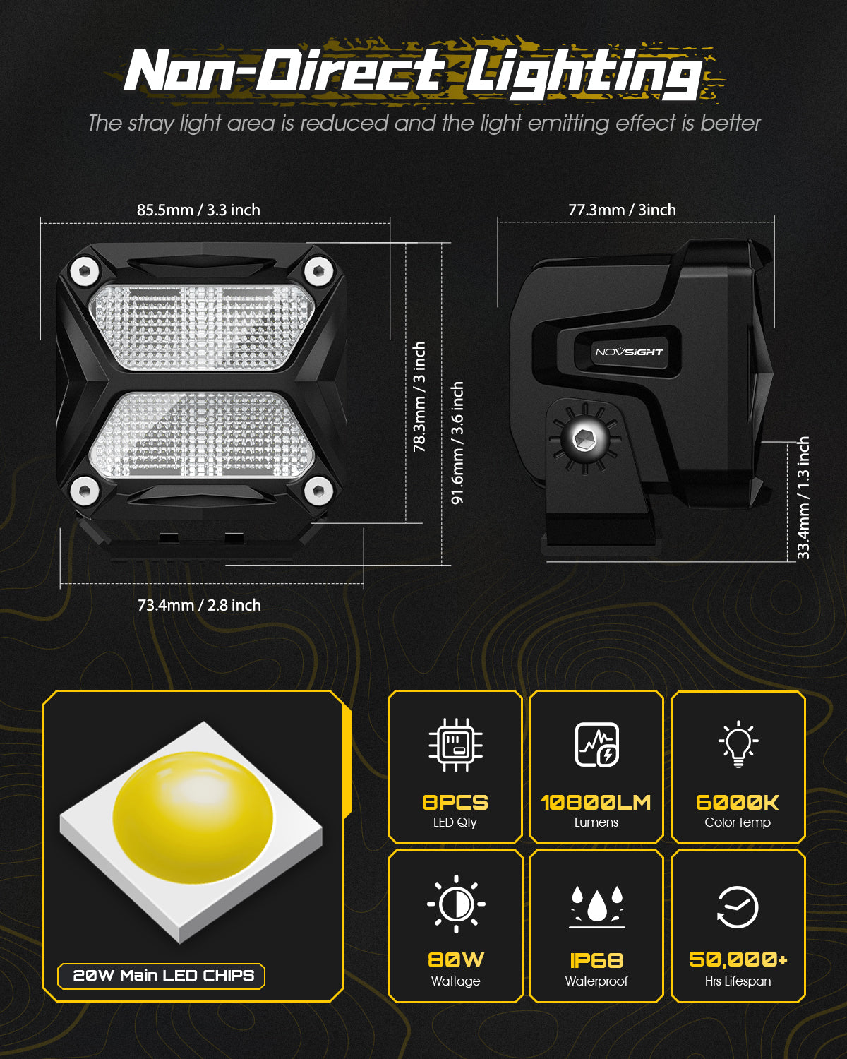Rock Series | 3-inch LED Pod Lights Flood Lights - NOVSIGHT