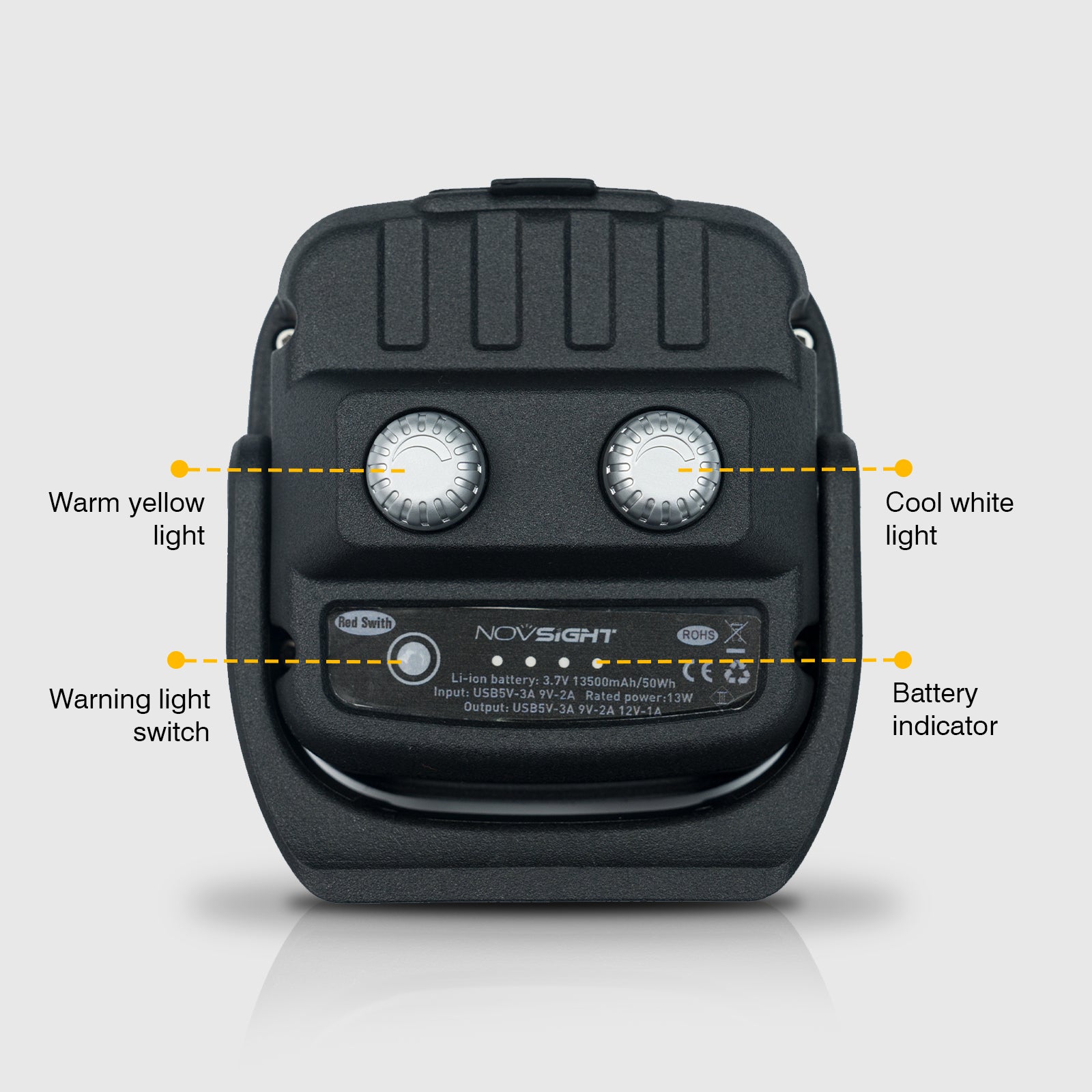 Square LED Work Light - NOVSIGHT