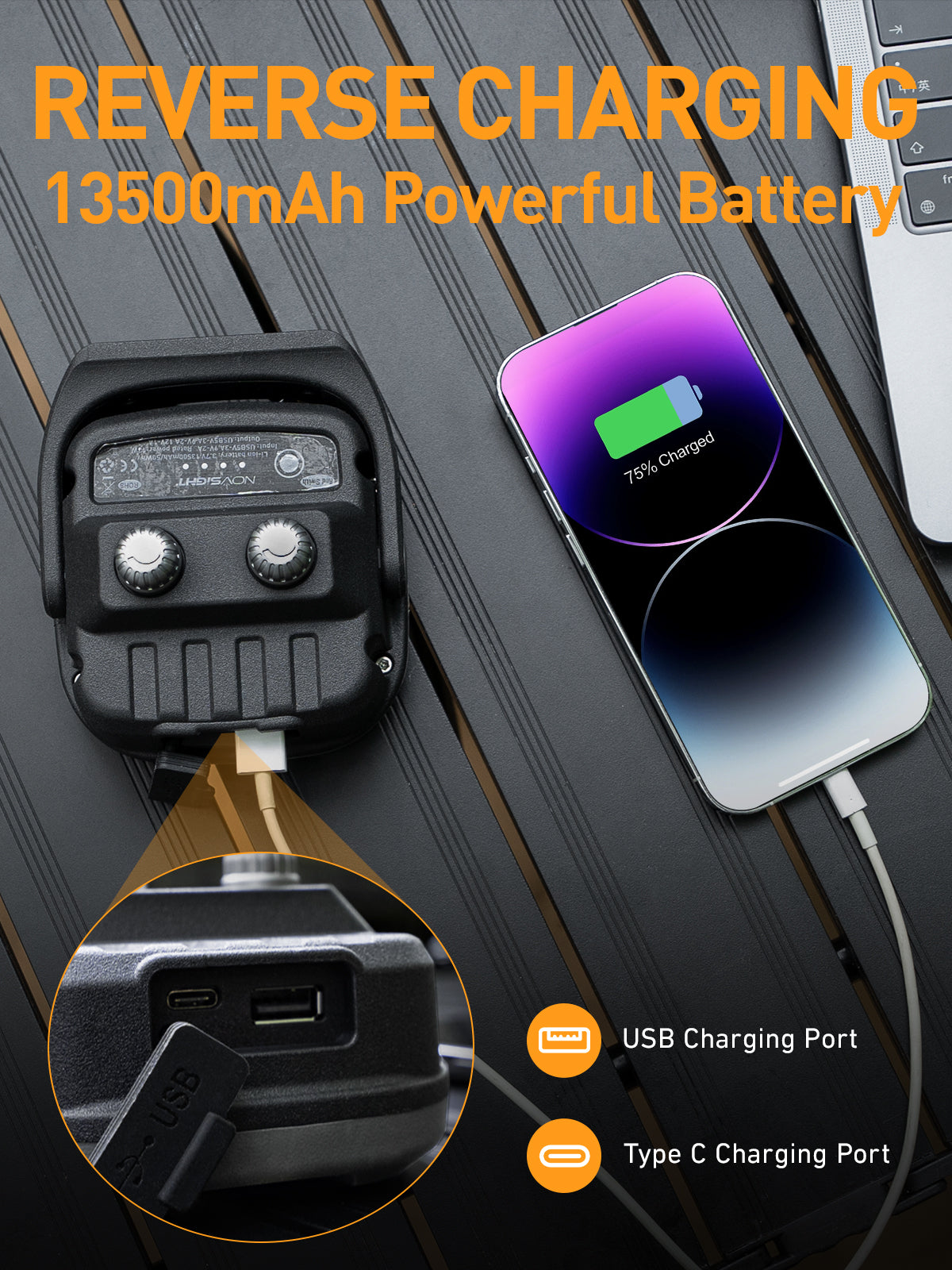 Square LED Work Light - NOVSIGHT