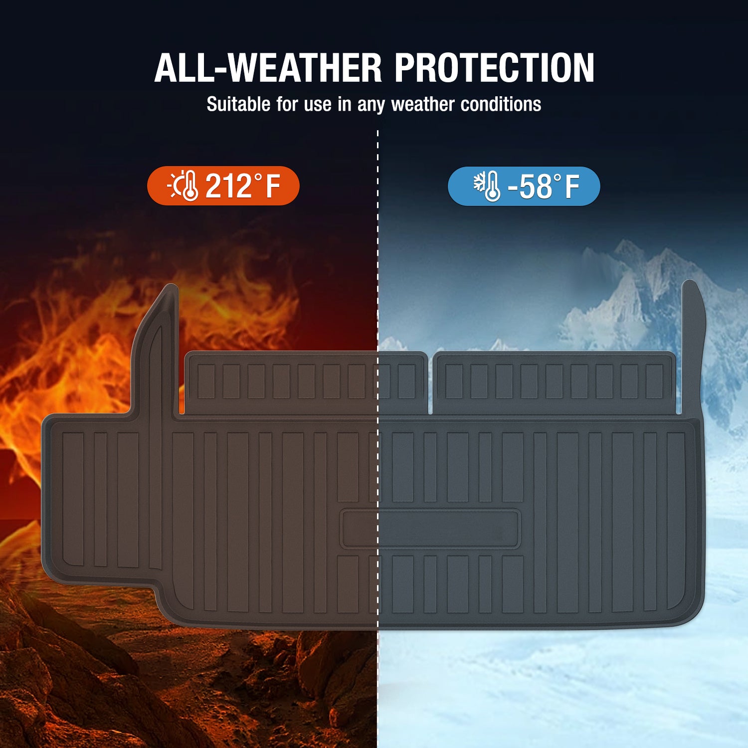 Tesla Model X 2023 6 Seater Custom Fit Trunk Liner TPE Automotive Cargo Mat Liner - NOVSIGHT