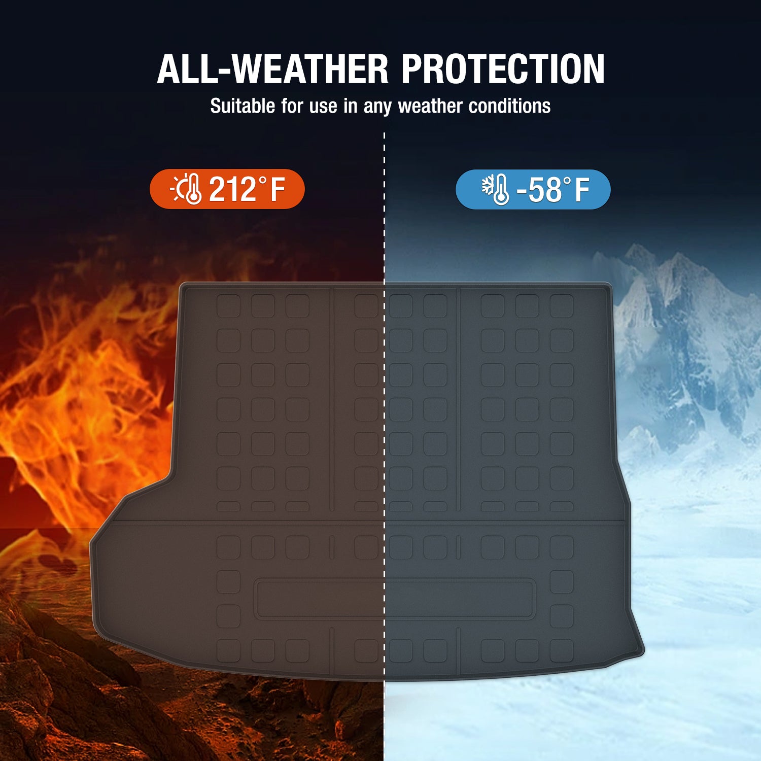 Toyota Highlander 2015-2021 5 or 7 Seats Cargo Mat Custom Fit TPE Cargo Liner Automotive - NOVSIGHT