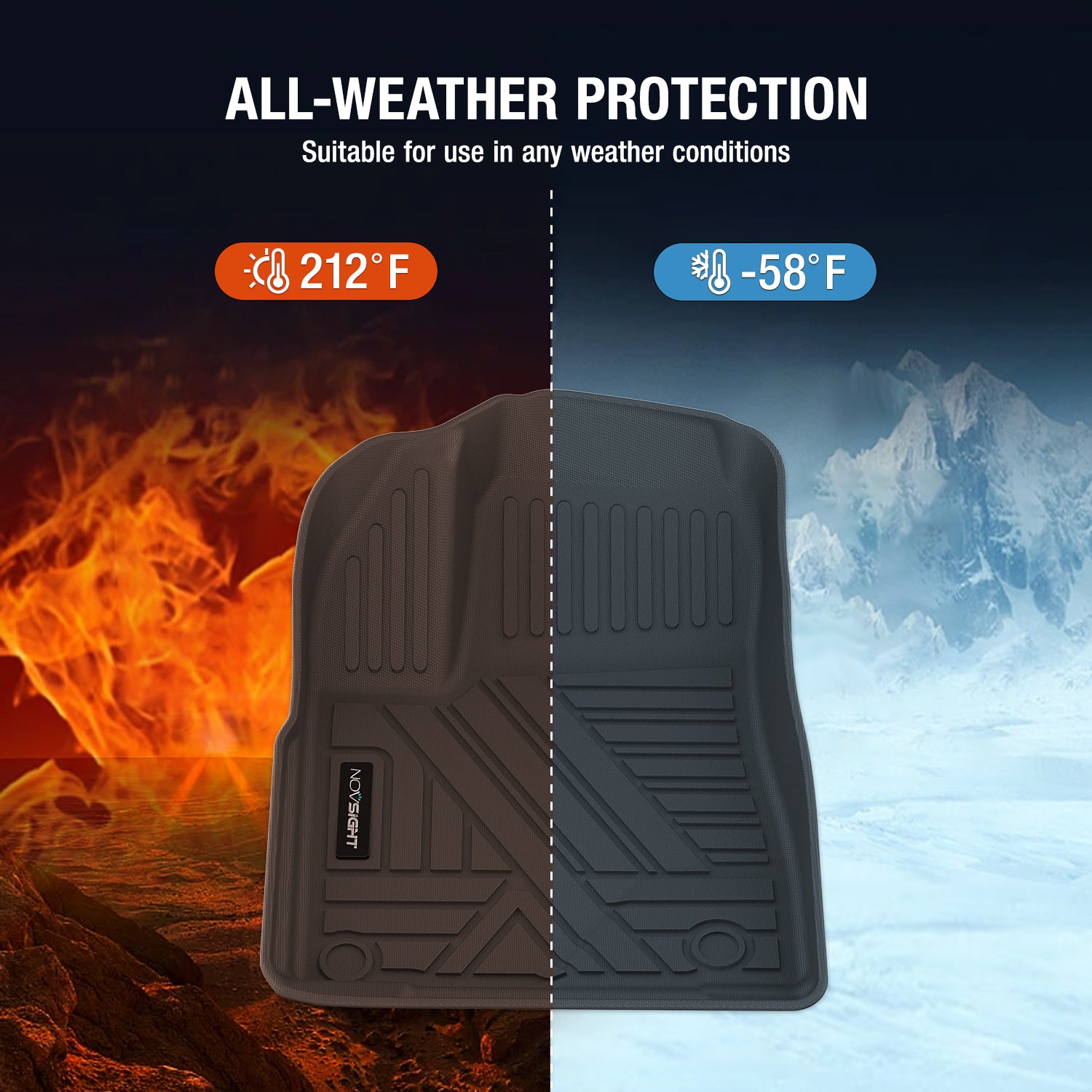 Toyota Highlander 2017-2021 Floor Mats Custom Fit Car Mats TPE Liners - NOVSIGHT