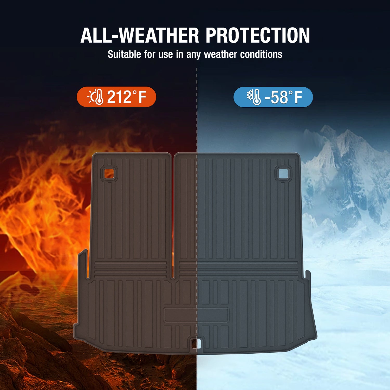 Toyota Highlander 2022-2023 7 Seats (Include Hybrid) with Backrest Mat Custom Fit TPE Cargo Mat Trunk Liner (Only Fit Models with Rear Subwoofer) - NOVSIGHT