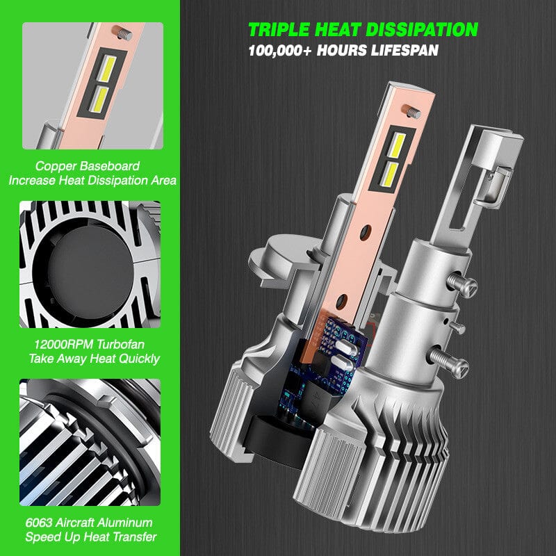 H4 LED headlight bulbs with efficient cooling system