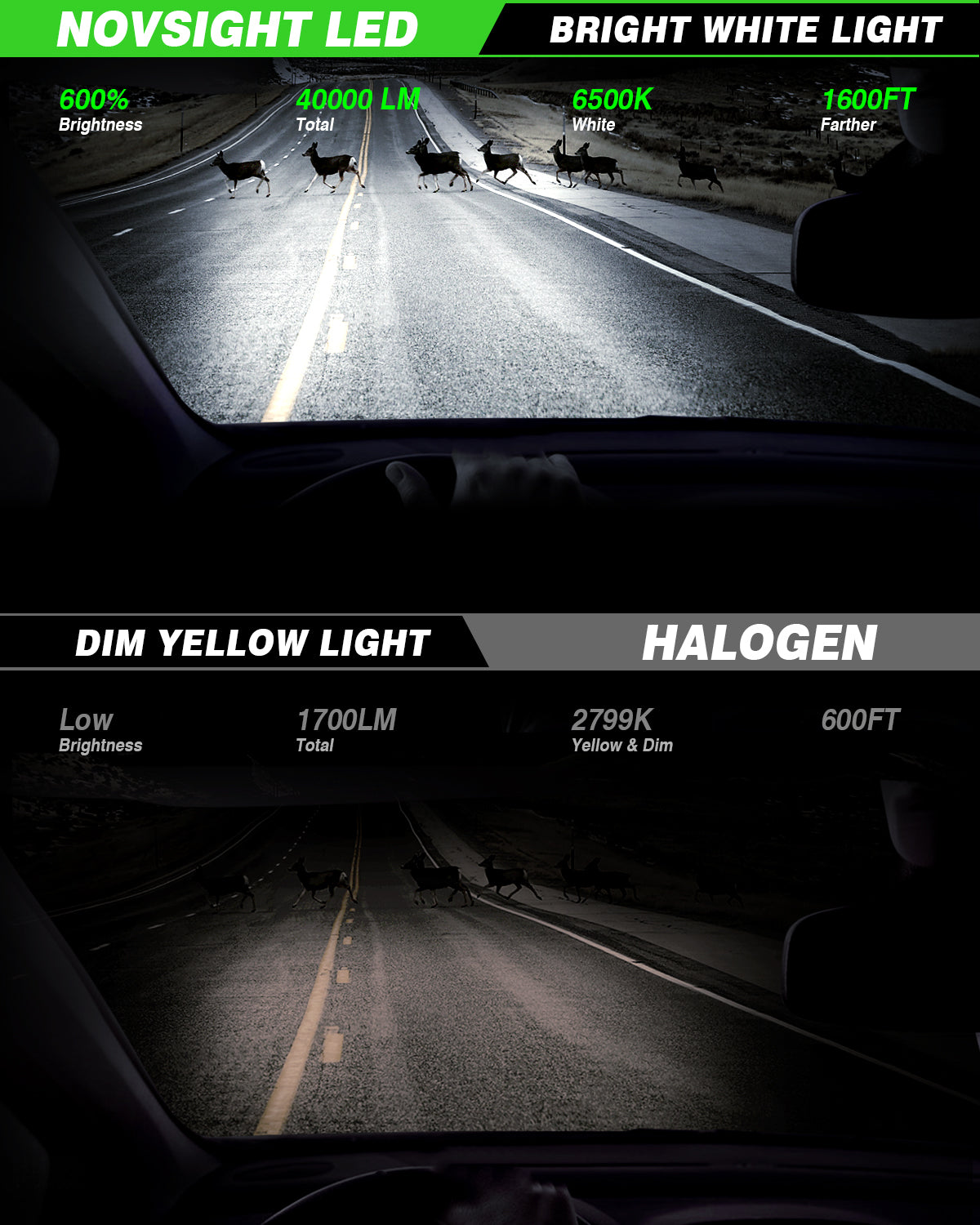 2015-2020 Chevrolet Colorado Custom-Fit LED Headlight Bulbs 9005 H11 Halogen Conversion Kits - NOVSIGHT