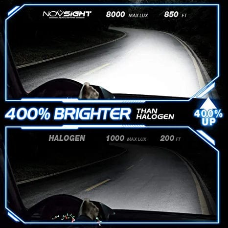 N39 Standard Series | 880 LED Fog Light Bulbs 72W 10000LM 6000K Bright White Extremely Bright | 2 Bulbs - NOVSIGHT