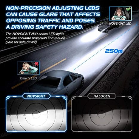 N39 Standard Series | 880 LED Fog Light Bulbs 72W 10000LM 6000K Bright White Extremely Bright | 2 Bulbs - NOVSIGHT