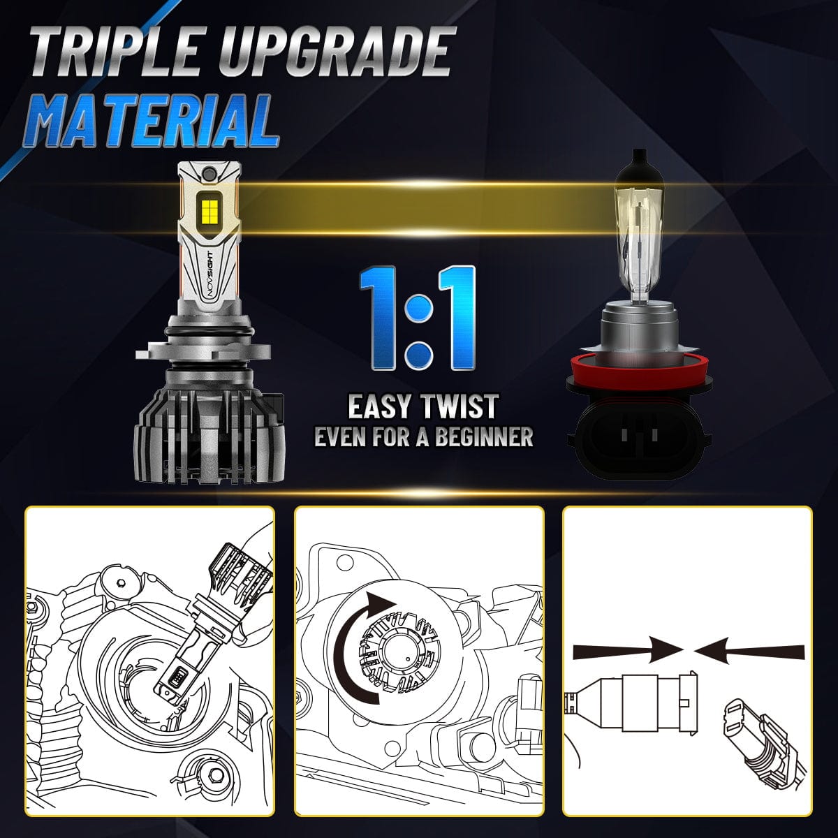 N67 Pro Series | 9006 HB4 LED Bulbs Intelligent Cooling System 140W 30000LM 6500K | 2 Bulbs - NOVSIGHT