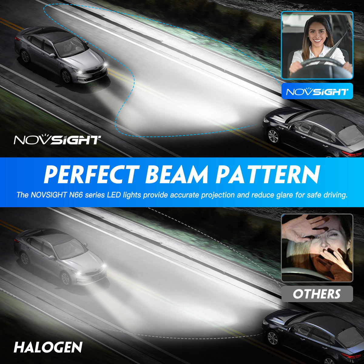 N66 Pro Series Wireless | 9005 H11 Combo LED Bulbs Perfect Beam 80W 18000LM 6500K White | 4 Bullbs - NOVSIGHT